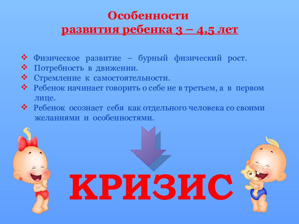 Презентация для родителей кризис 3 лет