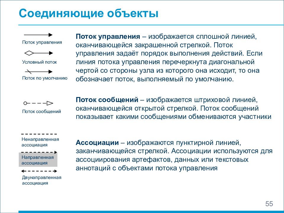 Как на схеме должны быть направлены линии потока данных или потока управления