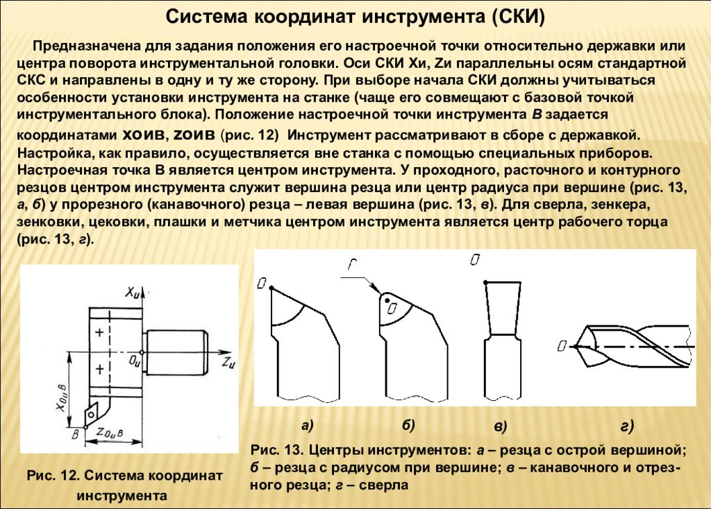 Системы деталей. Система координат инструмента. Системы координат станка с ЧПУ детали и инструмента. Система координат инструмента ЧПУ. Система координат станка инструмента.