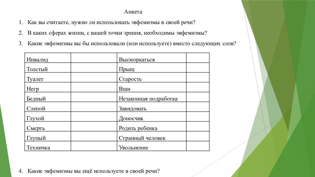 Роль эвфемизмов в современном русском языке презентация