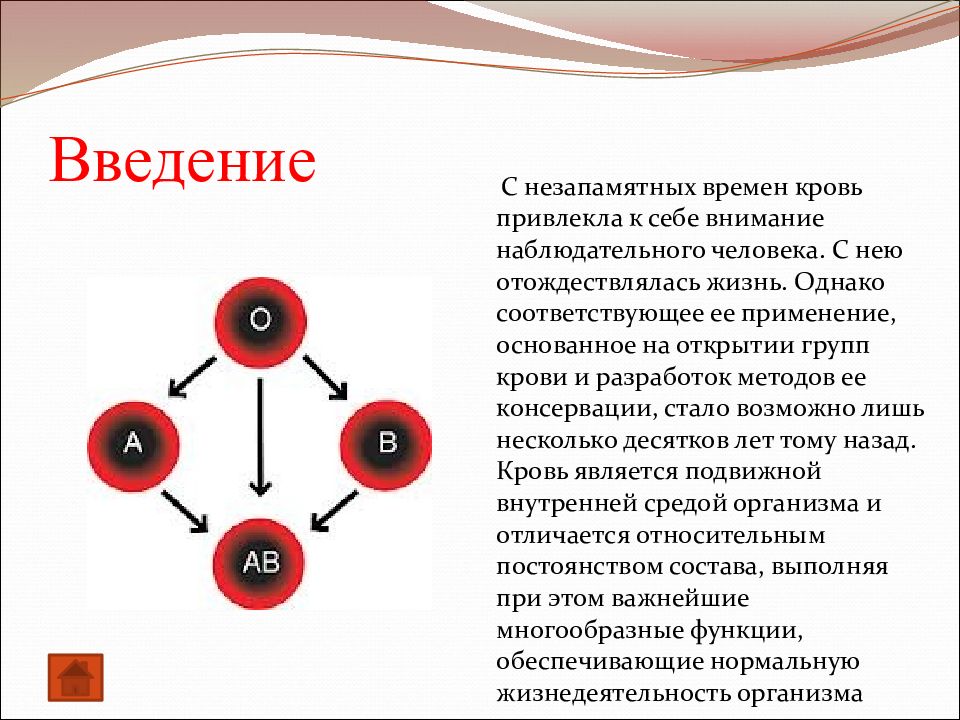Группы крови картинки для презентации. Группы крови презентация. Основы трансфузиологии : учение о группах крови.
