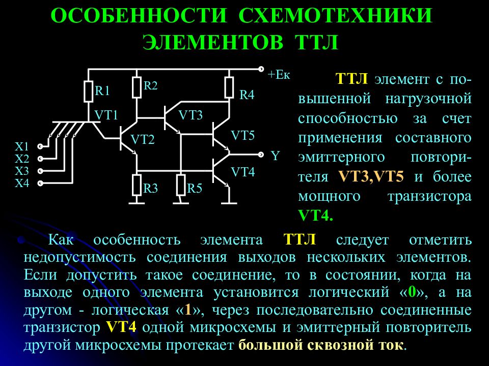 Биполярные транзисторы презентация