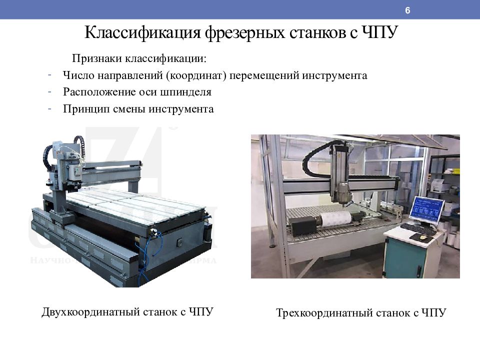 Примеры оборудования с программным управлением презентация