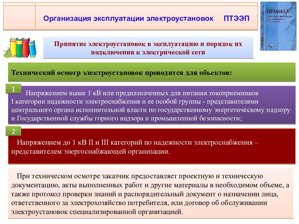 Правила эксплуатации электроустановок потребителей. Организация эксплуатации электроустановок. ПТЭ электрооборудования. Организация эксплуатации и обслуживания электроустановок. Организация эксплуатации электроустановок конспект МЧС.