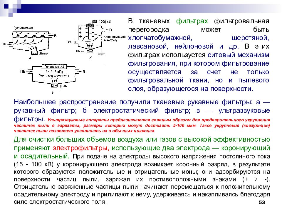 Распространение аэрозолей. В рукавных тканевых фильтрах удается достигнуть степень очистки.