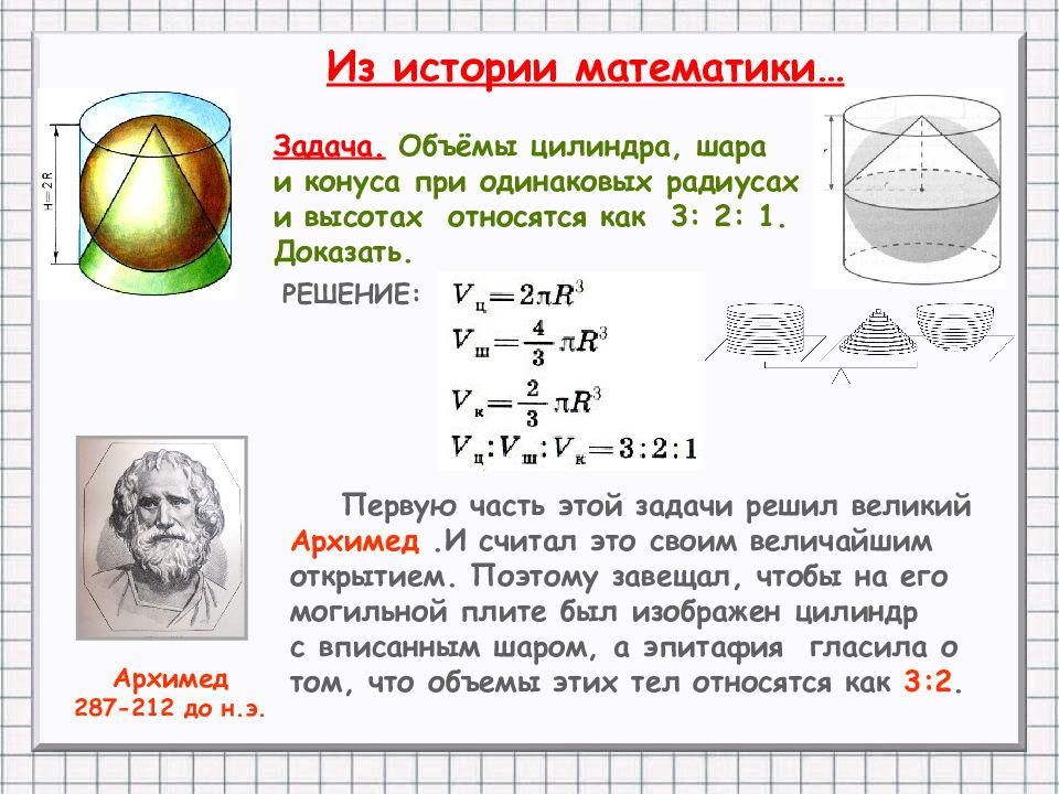 Объем цилиндра и конуса презентация