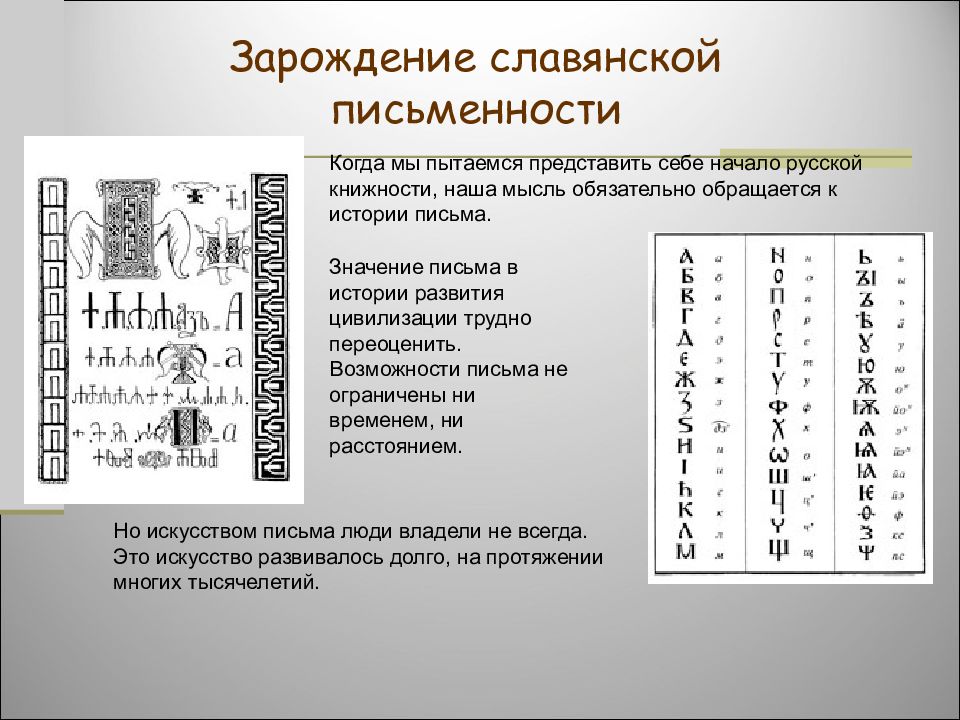 История письменности