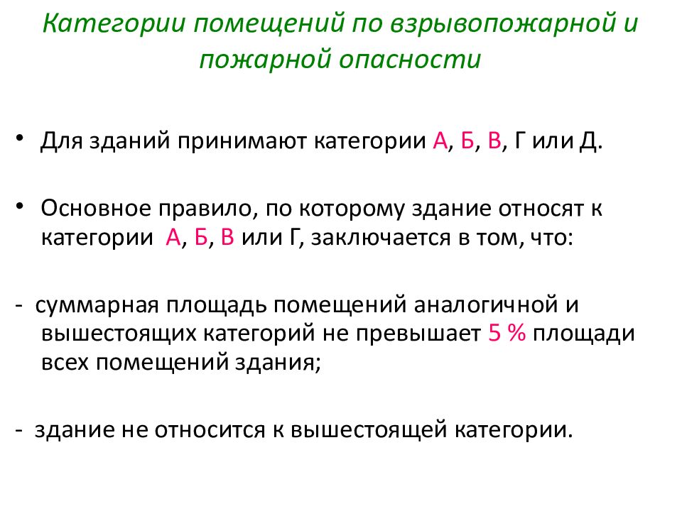 Категории помещений по взрывопожарной и пожарной опасности