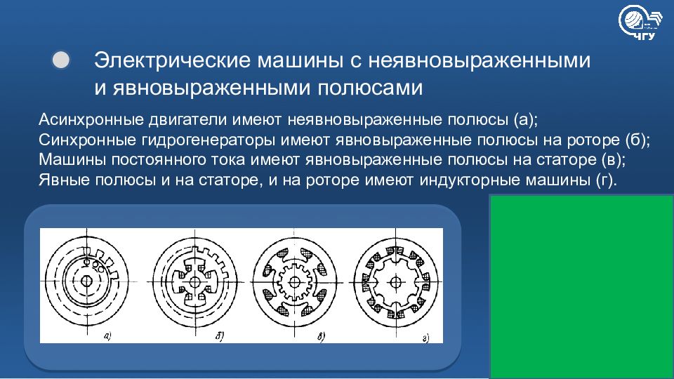 Магнитная цепь асинхронного двигателя. Полюса асинхронного двигателя.