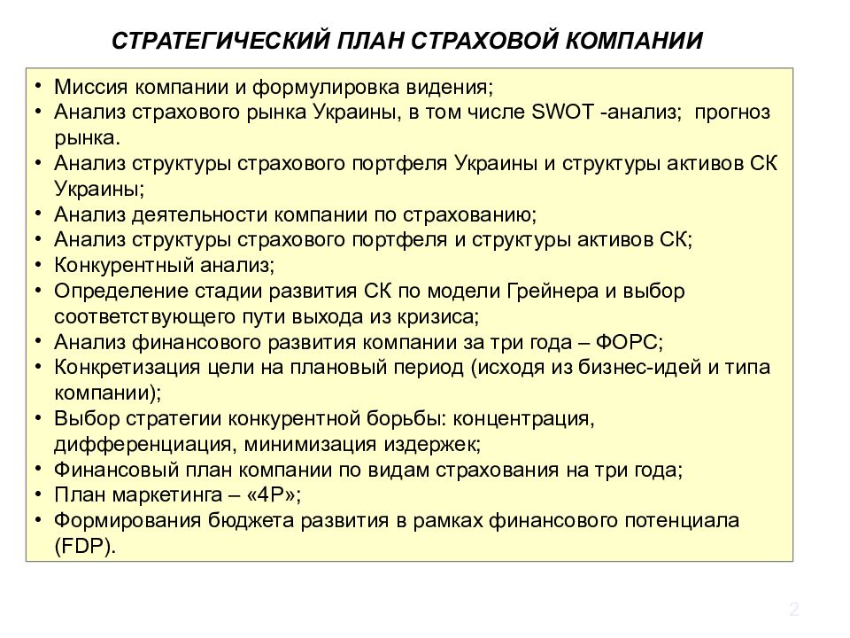 Виды планов продаж в страховании