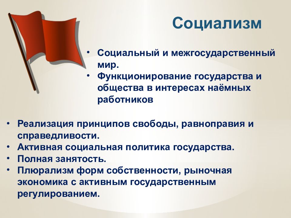 Идеи социализма. Социализм. Принципы социализма. Основные принципы социализма. Принципы социалистической идеологии.