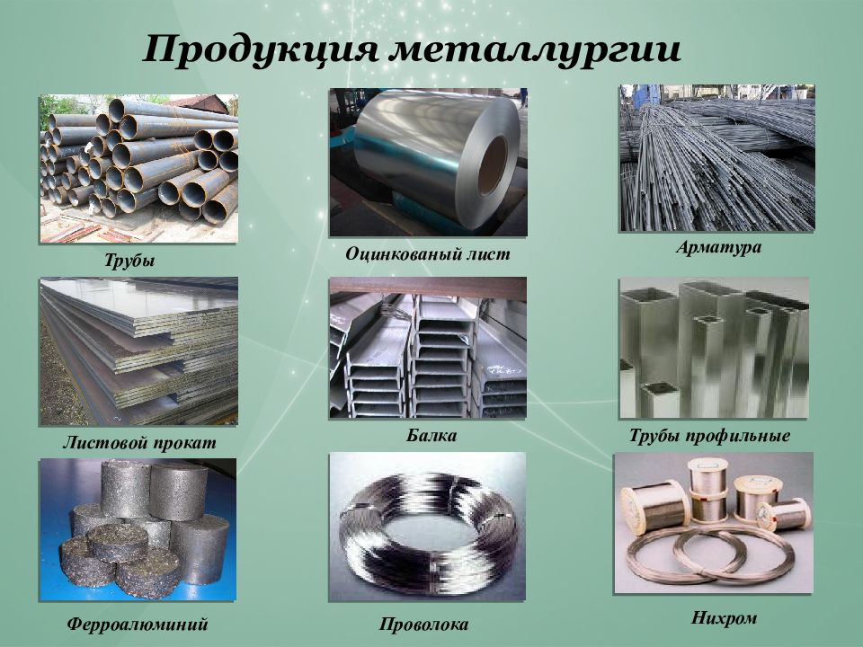 Презентация на тему металлургия черная и цветная металлургия