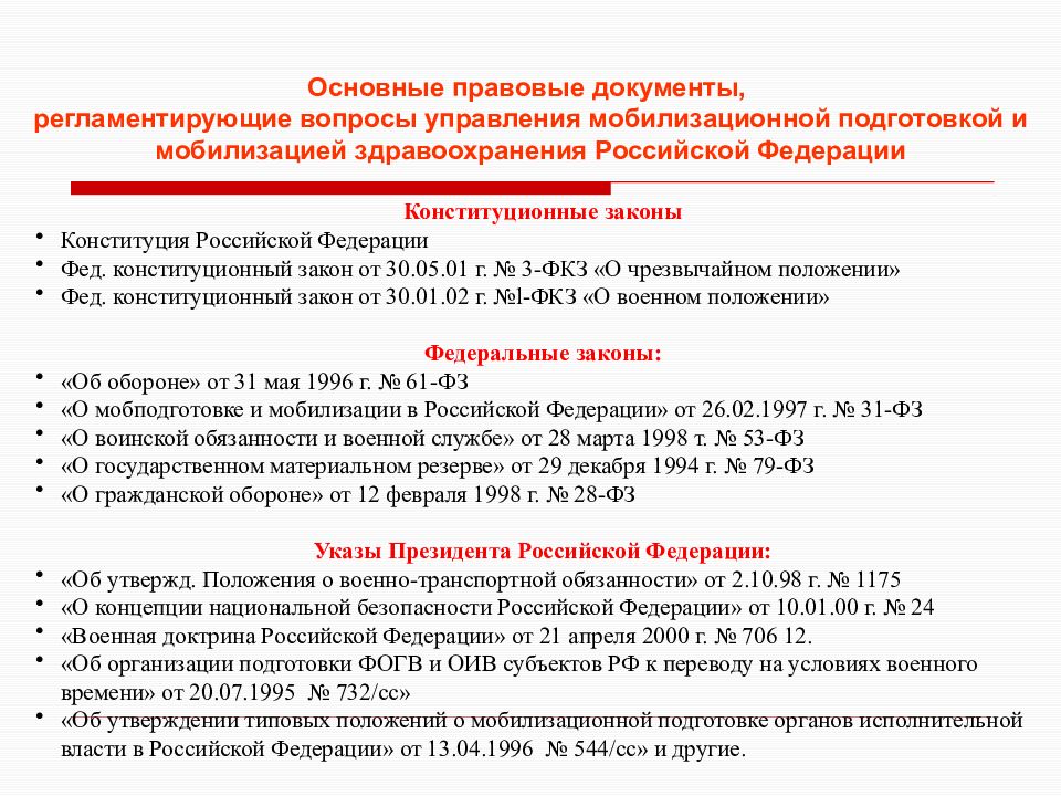 Закон о мобилизации в россии 2024 изменения