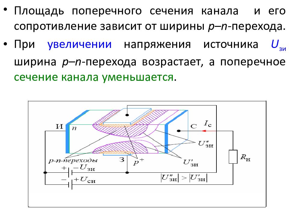 Полевой транзистор презентация