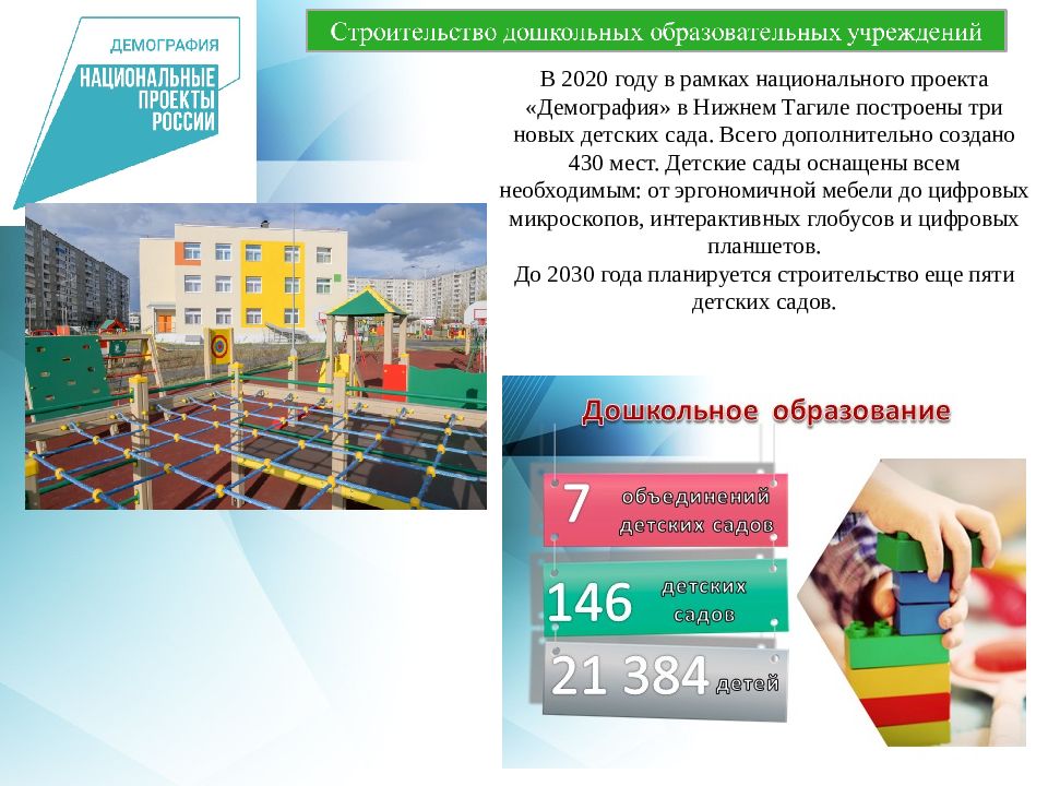 национальные проекты строительство. национальные проекты строительство. национальный проект предпринимательство. национальный проект безопасные и качественные автомобильные. нацпроект доступное жилье.