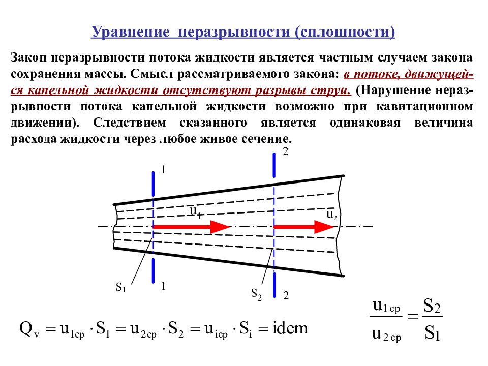 Гидродинамика поток