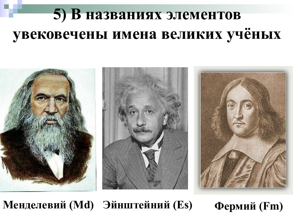 Элемент менделевий был получен при облучении эйнштейния. Название химических элементов в честь великих ученых. Элемент названный по имени выдающихся ученых. Элементы с названиями ученых. Символы элементов великих ученых.