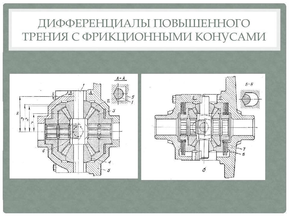 Дифференциал повышающие трения. Дифференциал повышенного трения схема. Дифференциал повышенного трения чертеж. Дифференциал повышенного трения ГАЗ 66. Дифференциал УАЗ схема.