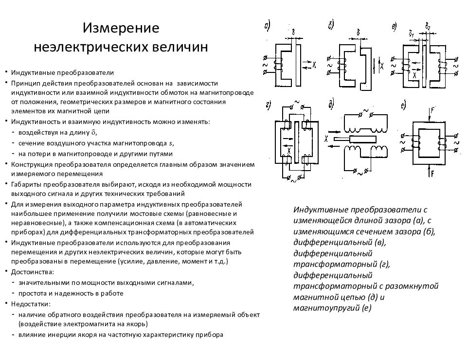 Электрические измерения презентация