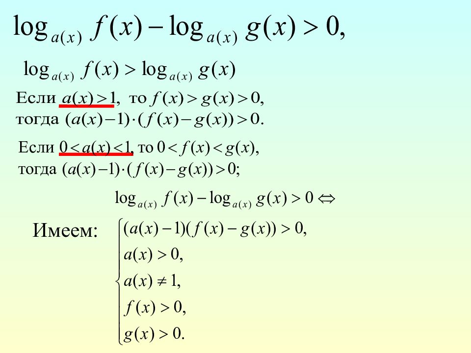Метод рационализации показательных. Решение логарифмических неравенств методом рационализации. Метод рационализации логарифмических неравенств формулы. Решение логарифм неравенств методом рационализации. Метод рационализации логарифмических неравенств формулы таблица.