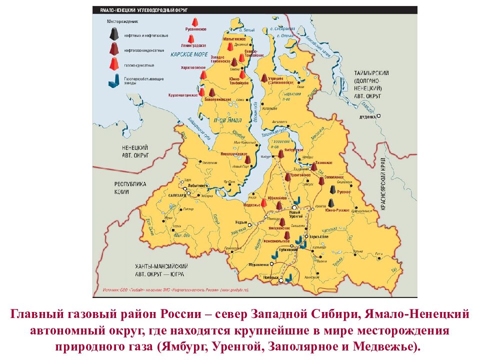 Крупнейшие месторождения газа на карте. Крупнейшие месторождения Западной Сибири. Крупнейшие месторождения в Сибири. Уренгойское газовое месторождение. Западная Сибирь центры природного газа.