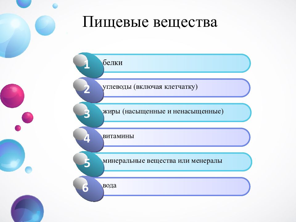 Питательные вещества. Пищевые вещества. Питательные вещества презентация. Практическая работа питательные вещества.