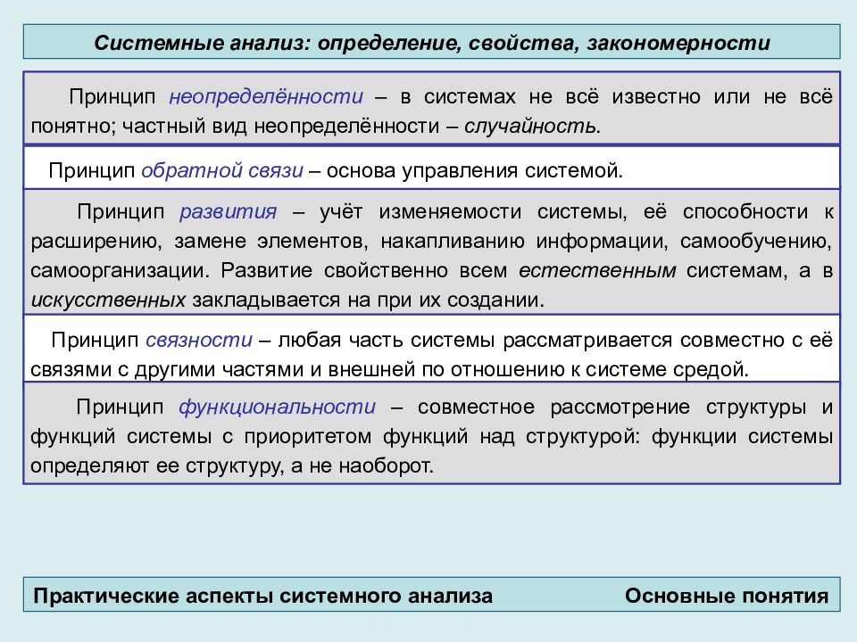 Свойства и закономерности. Функции системного анализа. Анализ это определение. Определение системы в системном анализе. Свойства системы системный анализ.