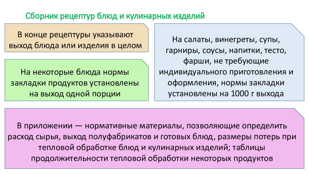 Презентация ценообразование в общественном питании