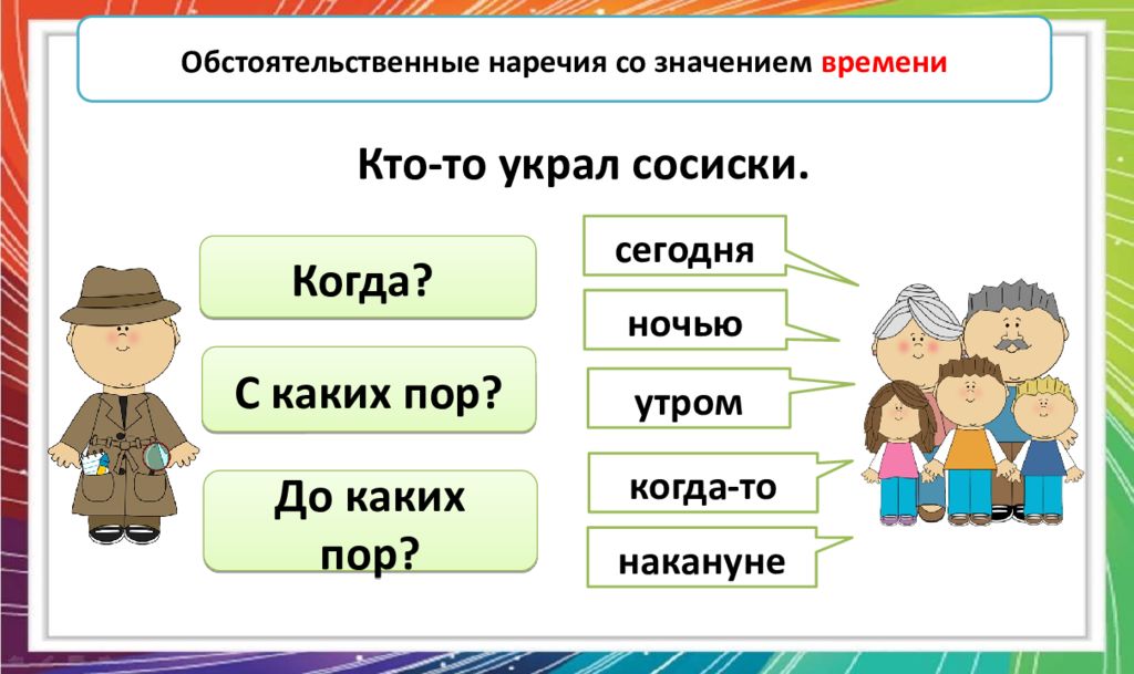 Разряды наречий по значению 6 класс презентация