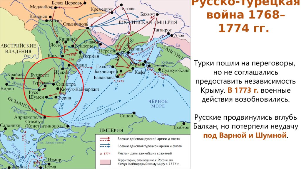 Результаты войн россии с турцией. Русско-турецкие войны при Екатерине 2 карта.
