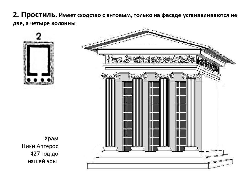 Греческий храм схема