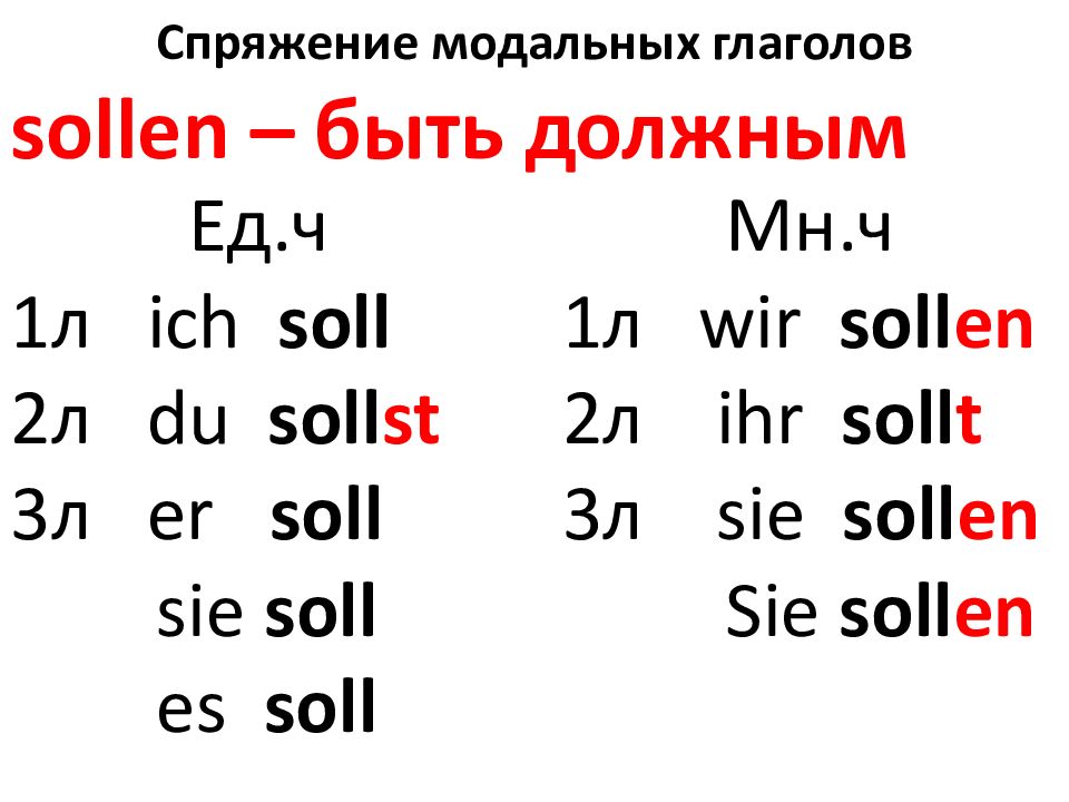 Sollen. Спряжение глагола wollen. Модальный глагол sollen. Спряжение глагола wollen в немецком. Спряжение глагола sollen в немецком языке.
