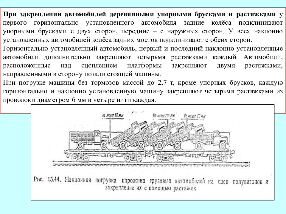 Перевозка войск железнодорожным транспортом презентация