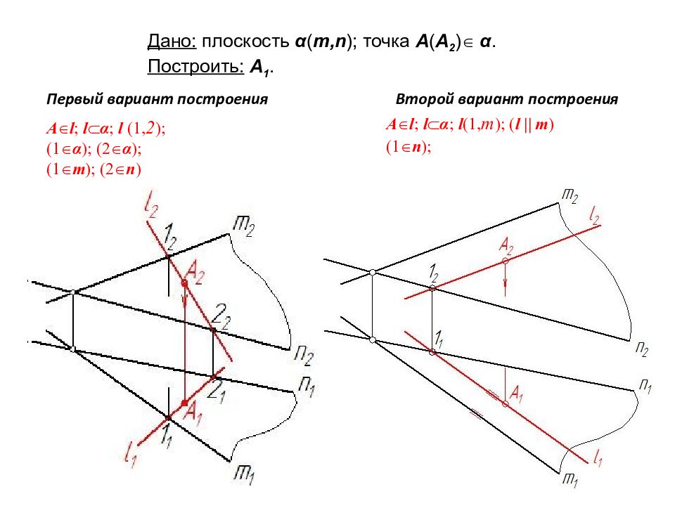 Начертательная геометрия это