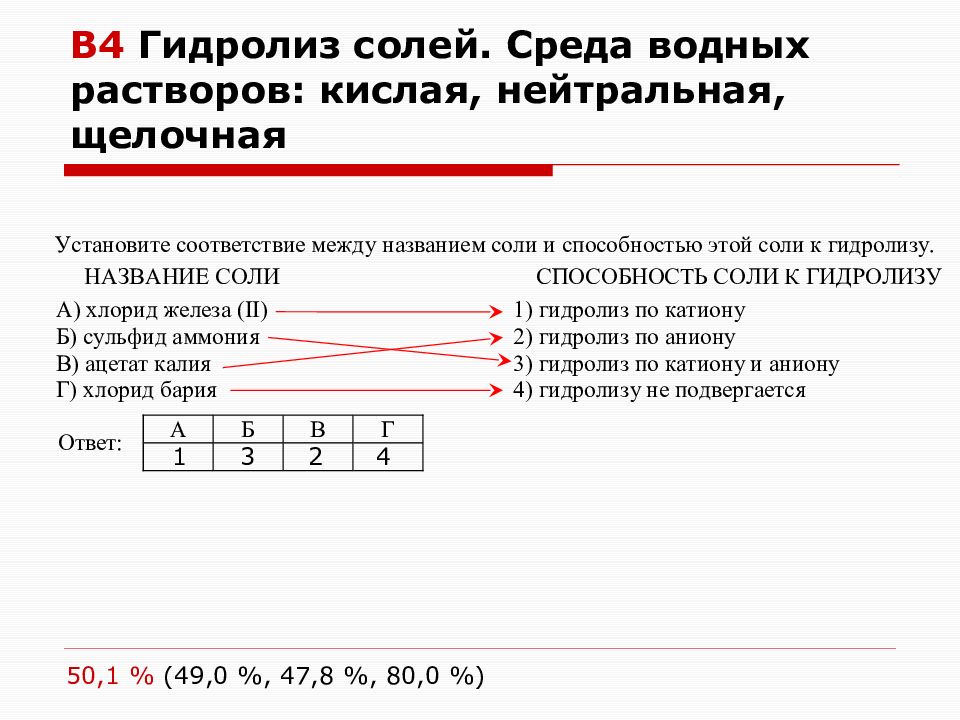 Среда водных растворов солей. Гидролиз солей среда водных растворов кислая нейтральная щелочная. Как определить соль кислая нейтральная щелочная. Среда раствора как определить кислая щелочная нейтральная. Нейтральная среда в водном растворе соли.