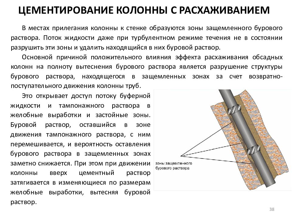 Схема цементирования обсадной колонны