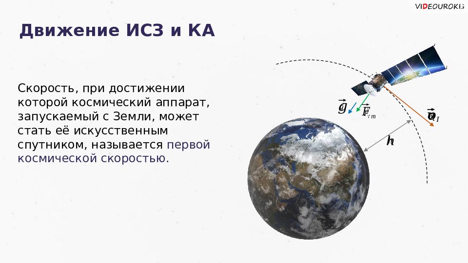 Движение искусственных спутников презентация