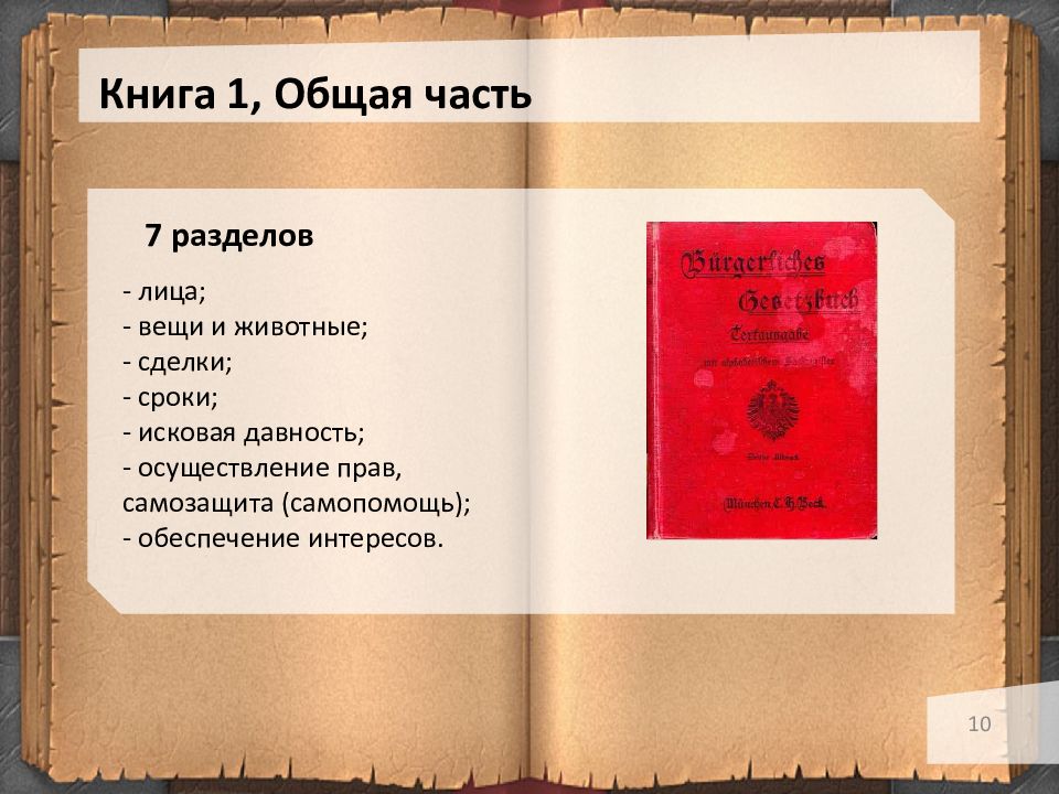 Германское гражданское уложение субъекты. Устав Комсомола. Устав Комсомольской организации. Устав Комсомольской организации СССР. Устав ВЛКСМ клятва.