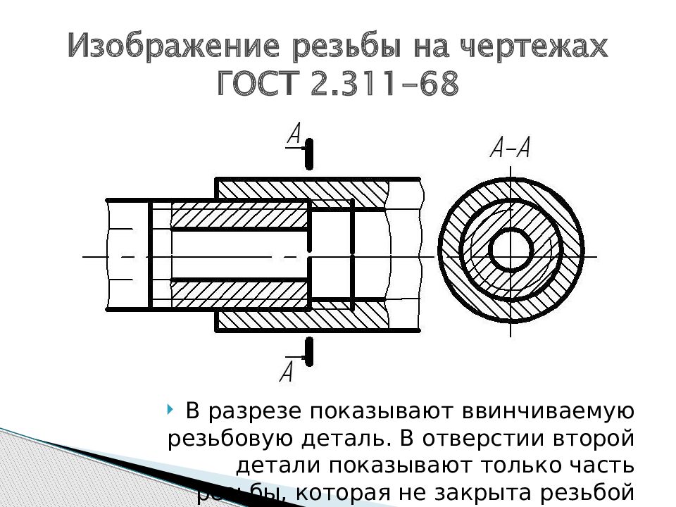 Вторую деталь. Изображение резьбового соединения деталей по ГОСТ 2.311-68.. Разрез детали с резьбой. Разрез резьбового соединения на чертеже ГОСТ. Разрез детали с резьбой на чертеже.