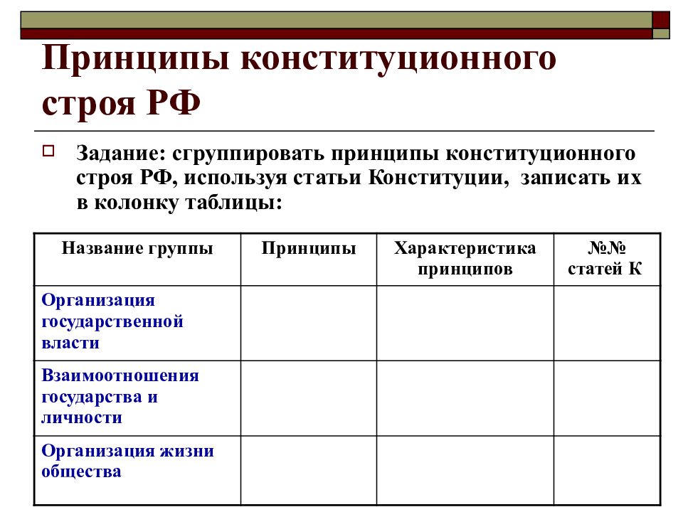 В параграфе содержится схема основы конституционного строя рф укажите основание приведенной в этой