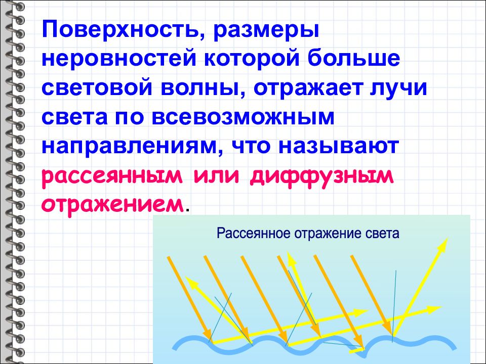 Презентация отражение света 11 класс