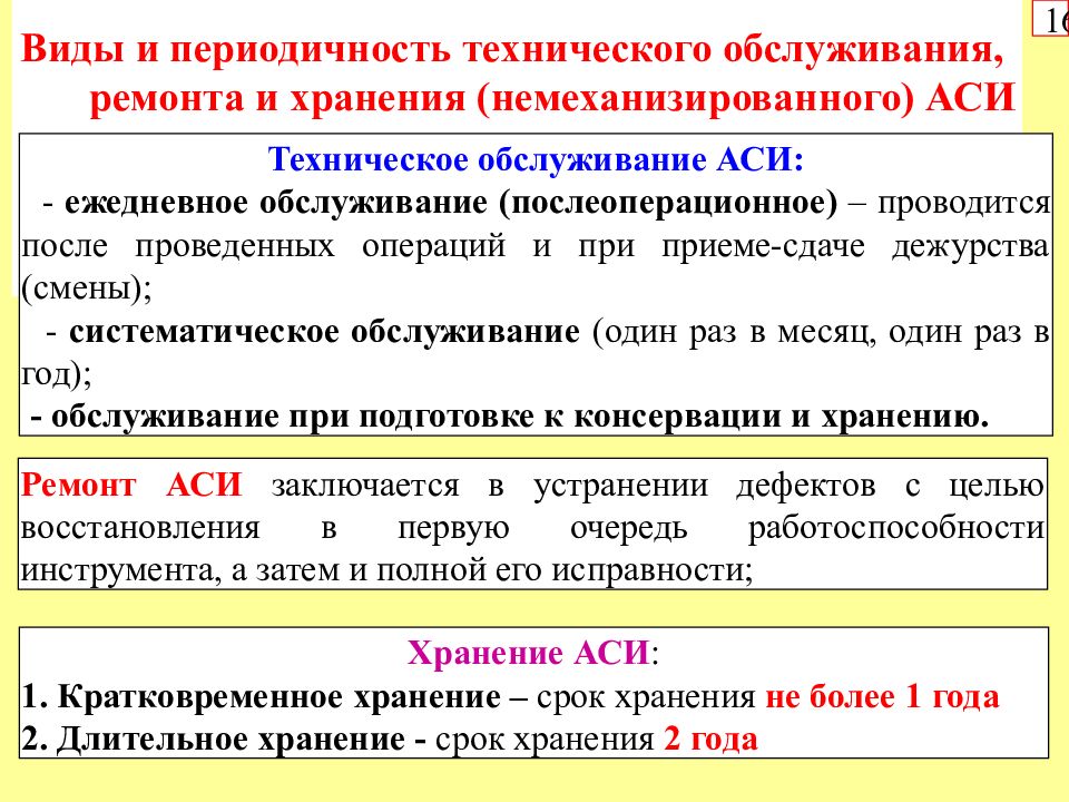 Виды технического обслуживания оборудования