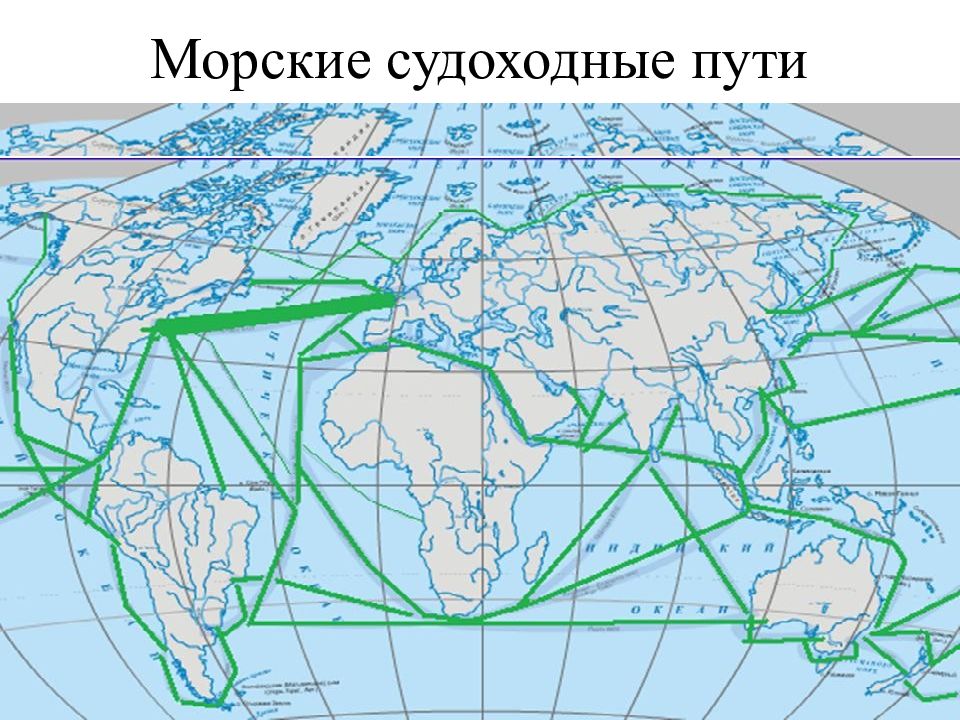 Мировой транспорт