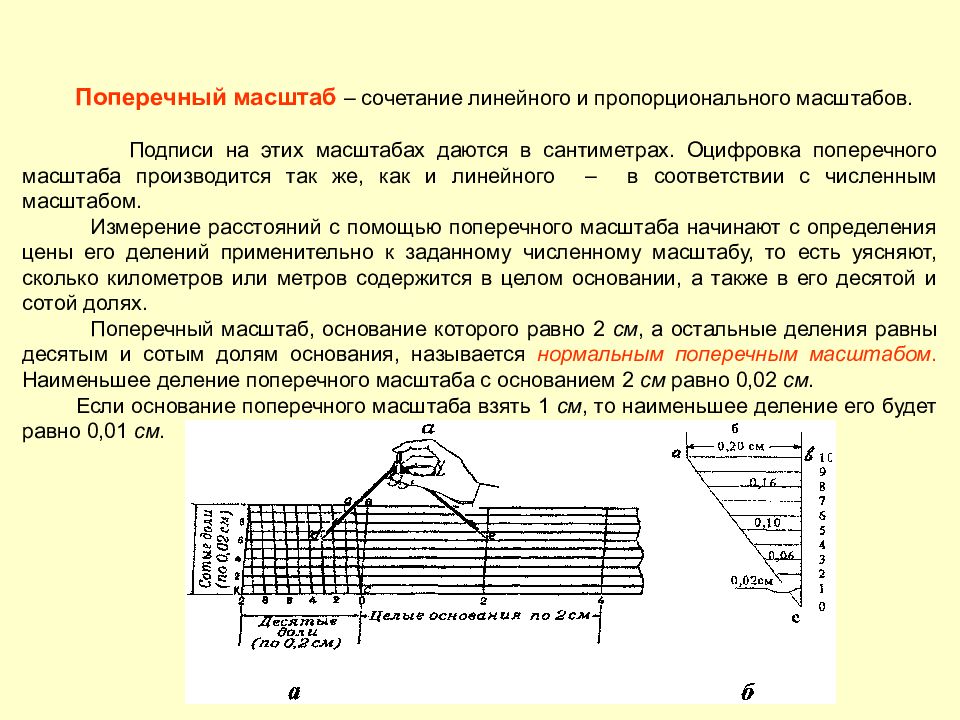 Использование масштаба. Поперечный масштаб 1 5000. Линейка поперечного масштаба 1 1000. Построение поперечного масштаба 1 5000. Поперечный масштаб в геодезии 1 500.