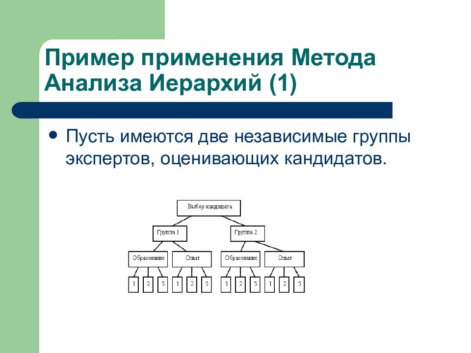 Примером иерархического способа организации данных является. Пример использования метода анализа. Иерархия исследований. Метод иерархий пример. Методы принятия решения метод анализа иерархий.