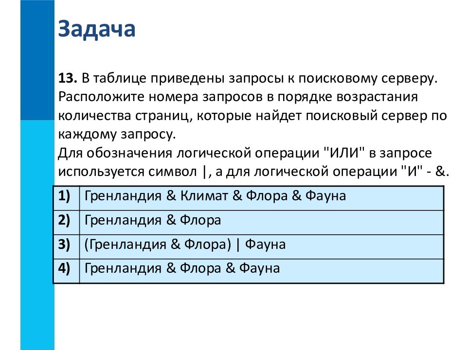 В таблице приведены запросы. Запросы в порядке возрастания. В таблице приведены запросы к поисковому серверу расположите. Расположите запросы в порядке возрастания количества страниц.