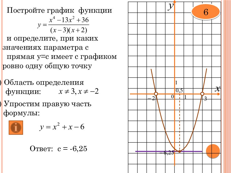 Задание 23 огэ презентация