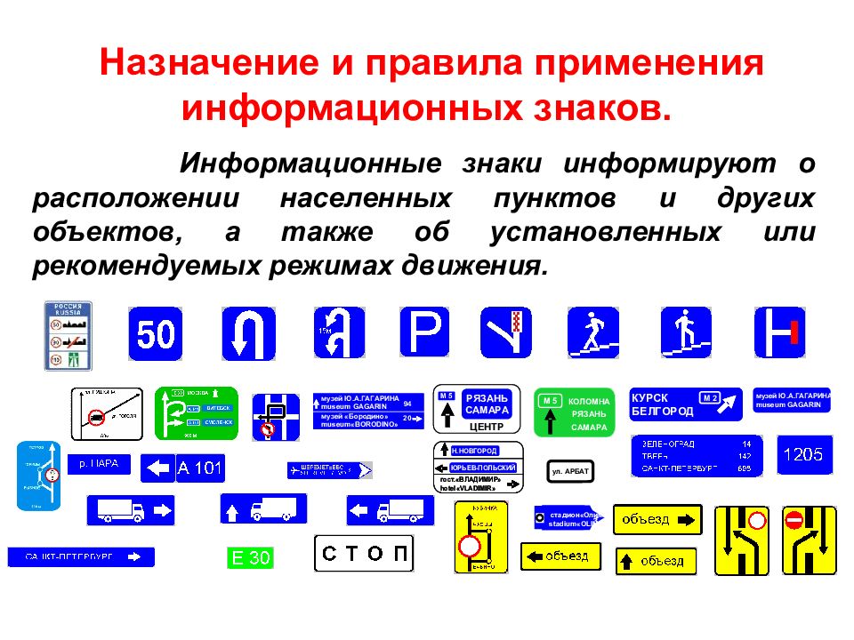 Информационные знаки дорожного движения с пояснениями и картинками