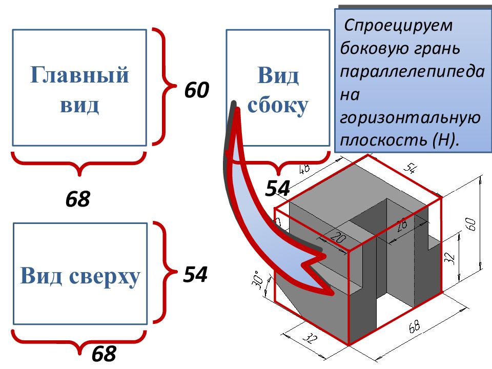 Какие требования предъявляются к проекционному чертежу