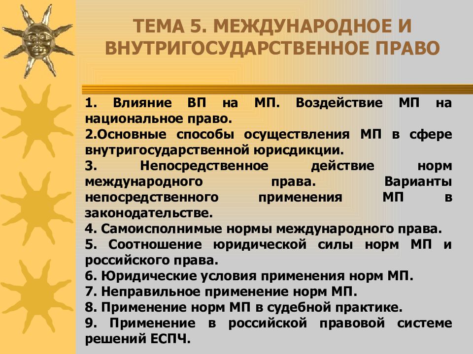 Соотношение внутригосударственного и международного права презентация